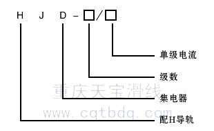 起重机滑触线